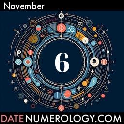 Numerology meaning and interpretation of date according to the Indian Numerology Tradition