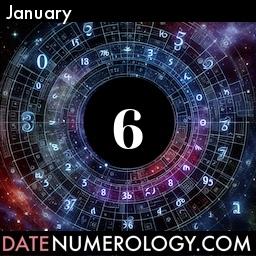 Numerology meaning and interpretation of date according to the Modern Numerology Tradition