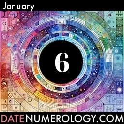 Numerology meaning and interpretation of date according to the Pythagorean Numerology Tradition