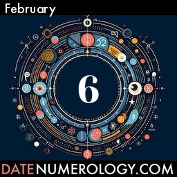 Numerology meaning and interpretation of date according to the Indian Numerology Tradition