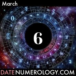 Numerology meaning and interpretation of date according to the Modern Numerology Tradition