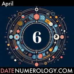 Numerology meaning and interpretation of date according to the Indian Numerology Tradition