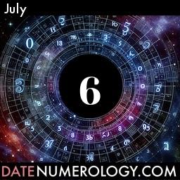 Numerology meaning and interpretation of date according to the Modern Numerology Tradition