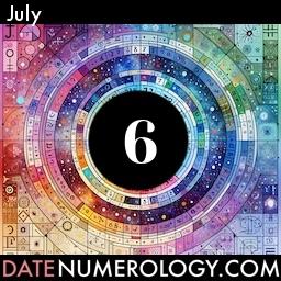 Numerology meaning and interpretation of date according to the Pythagorean Numerology Tradition