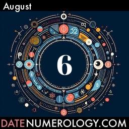 Numerology meaning and interpretation of date according to the Indian Numerology Tradition