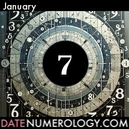 Numerology meaning and interpretation of date according to the Chaldean Numerology Tradition