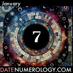 Numerology meaning and interpretation of date according to the Chinese Numerology Tradition