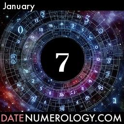 Numerology meaning and interpretation of date according to the Modern Numerology Tradition