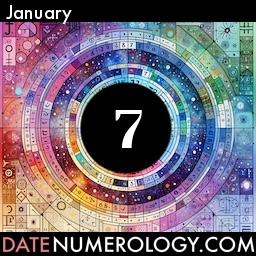 Numerology meaning and interpretation of date according to the Pythagorean Numerology Tradition