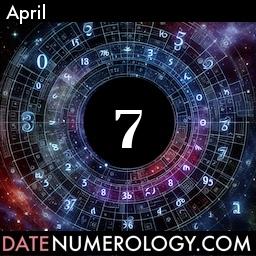 Numerology meaning and interpretation of date according to the Modern Numerology Tradition