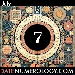 Numerology meaning and interpretation of date according to the Kabbalistic Numerology Tradition