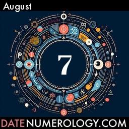 Numerology meaning and interpretation of date according to the Indian Numerology Tradition
