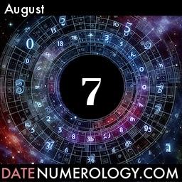 Numerology meaning and interpretation of date according to the Modern Numerology Tradition