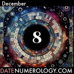 Numerology meaning and interpretation of date according to the Chinese Numerology Tradition