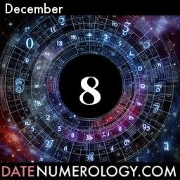 Numerology meaning and interpretation of date according to the Modern Numerology Tradition