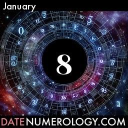 Numerology meaning and interpretation of date according to the Modern Numerology Tradition
