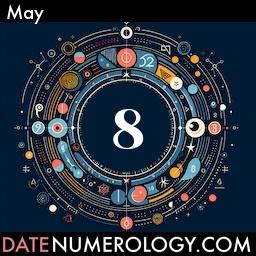 Numerology meaning and interpretation of date according to the Indian Numerology Tradition
