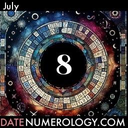 Numerology meaning and interpretation of date according to the Chinese Numerology Tradition