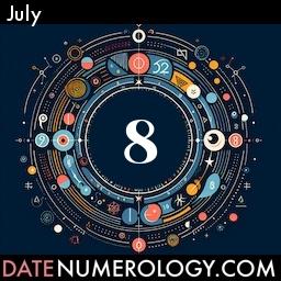Numerology meaning and interpretation of date according to the Indian Numerology Tradition