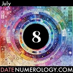 Numerology meaning and interpretation of date according to the Pythagorean Numerology Tradition