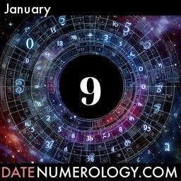 Numerology meaning and interpretation of date according to the Modern Numerology Tradition