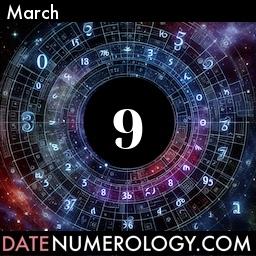 Numerology meaning and interpretation of date according to the Modern Numerology Tradition