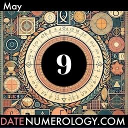 Numerology meaning and interpretation of date according to the Kabbalistic Numerology Tradition