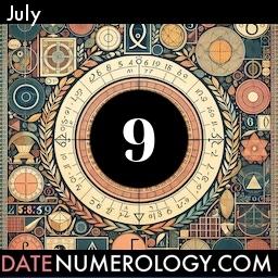 Numerology meaning and interpretation of date according to the Kabbalistic Numerology Tradition