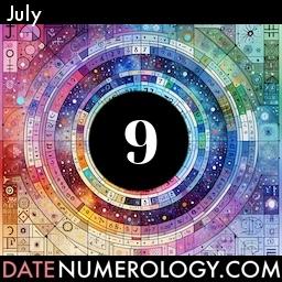 Numerology meaning and interpretation of date according to the Pythagorean Numerology Tradition