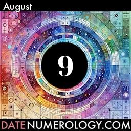 Numerology meaning and interpretation of date according to the Pythagorean Numerology Tradition